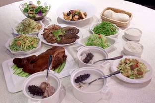 北京餐飲管理軟件