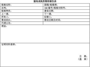 淺析《關(guān)于規(guī)范實(shí)施船舶大氣污染物排放控制區(qū)監(jiān)督管理工作的通知》對(duì)國(guó)際船舶管理業(yè)務(wù)的影知與實(shí)踐